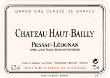2016 Chateau Haut Bailly Pessac Leognan image