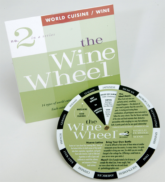 Wine Wheel - click image for full description